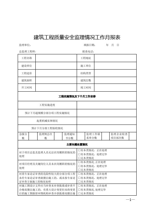 建筑工程质量安全监理情况工作月报表