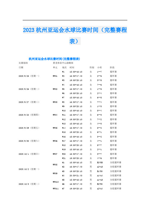 2023杭州亚运会水球比赛时间(完整赛程表)