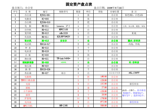 固定资产盘点表