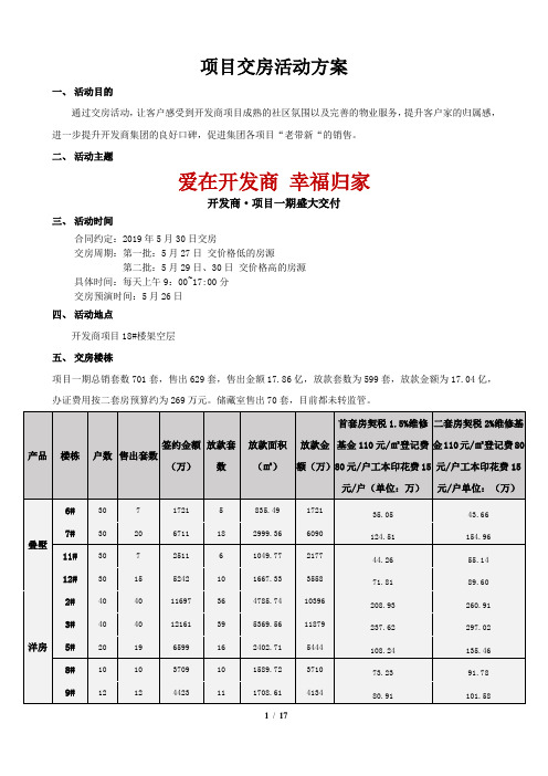 房地产楼盘大型交房活动方案(终)