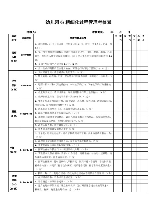 幼儿园6s精细化过程管理考核表(班级)