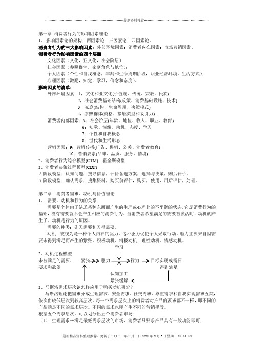 消费者行为学期末考试重点