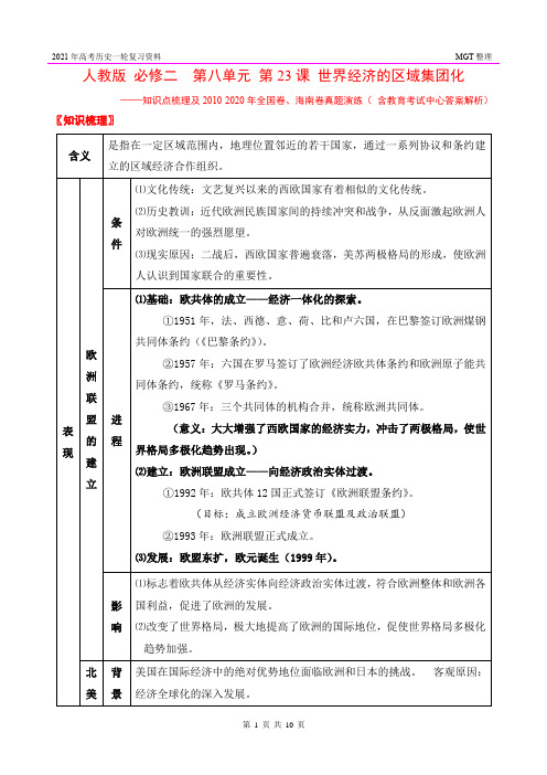 人教版 高中历史 必修二 第八单元 第23课 世界经济的区域集团化 知识点及真题训练