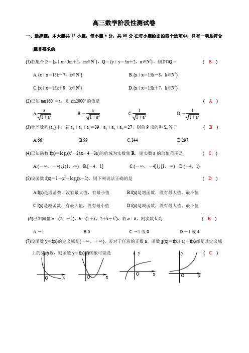 高三数学阶段性测试卷(附答案)