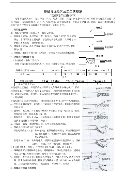 绝缘导线及其加工工艺规范(最完善)