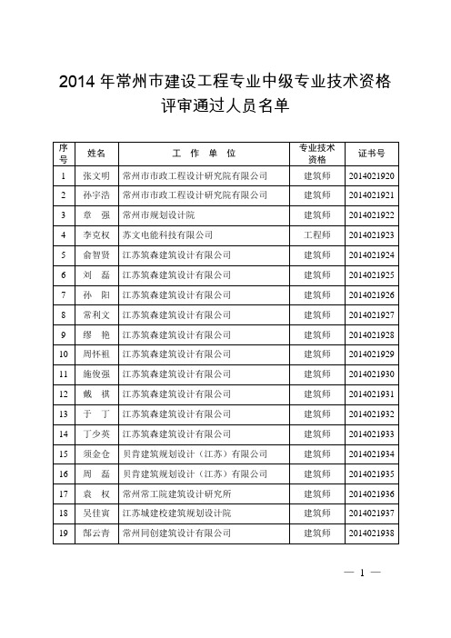 2014年常州市建设工程专业中级专业技术资格