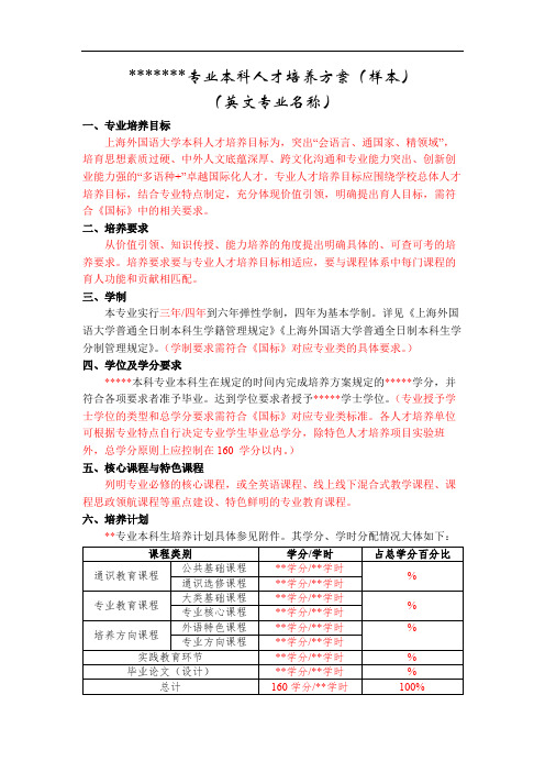 2020级本科专业人才培养方案内容格式范例