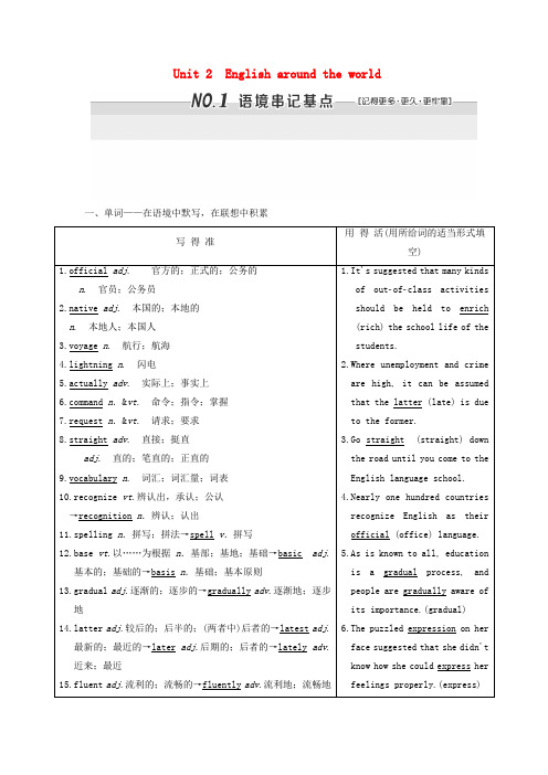 2018届高三英语一轮复习 Unit 2 English around the world教师用书 新人教版必修1