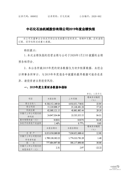 石化机械:2019年度业绩快报