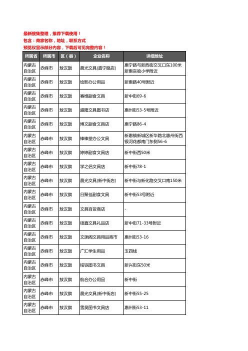 新版内蒙古自治区赤峰市敖汉旗办公用品企业公司商家户名录单联系方式地址大全56家