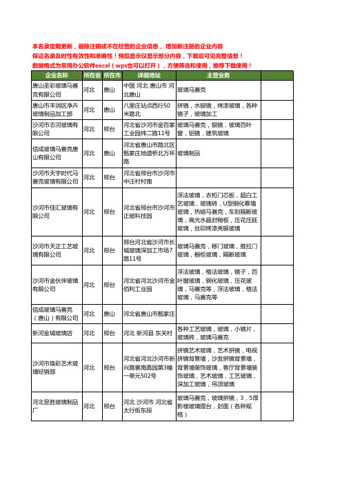 新版河北省玻璃马赛克工商企业公司商家名录名单联系方式大全12家