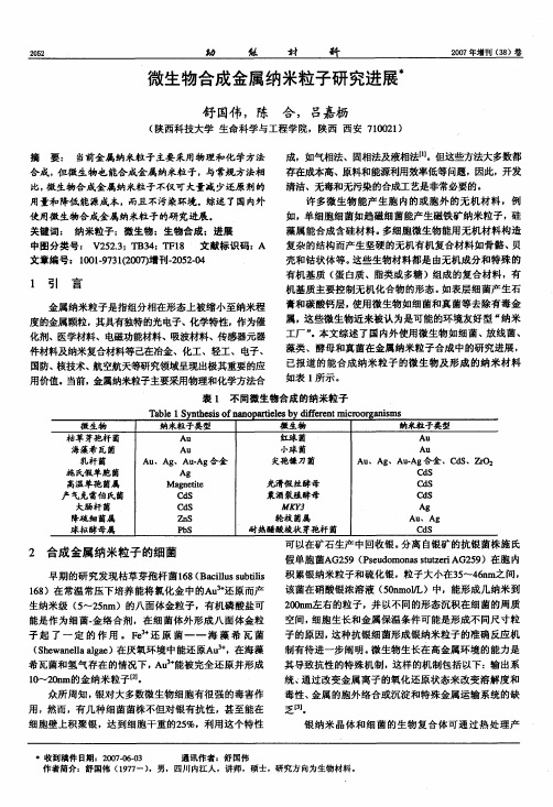 微生物合成金属纳米粒子研究进展