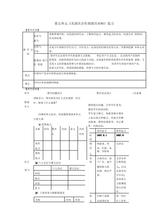 部编版八年级历史上册第五单元复习教案