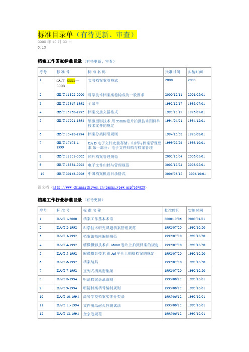 档案工作标准目录(国家和行业)