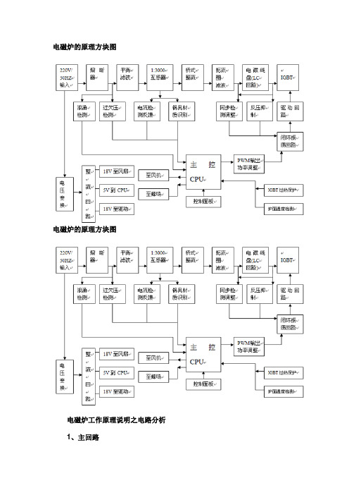 电磁炉工作原理之电磁炉内部电路大解剖