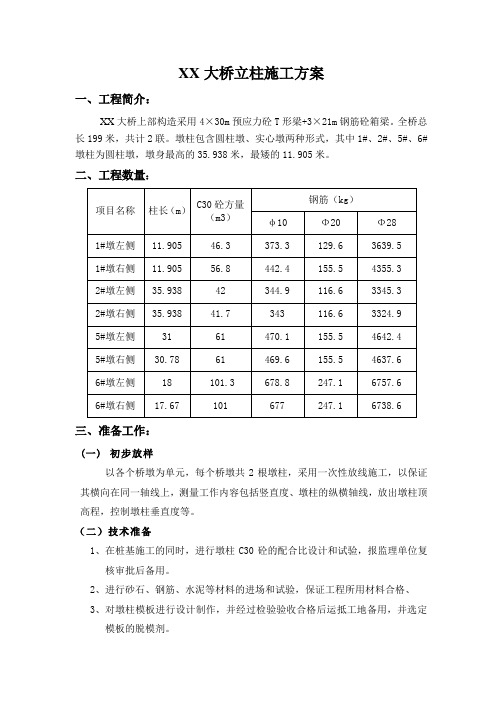 立柱施工方案