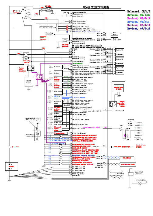 重汽WD615国ⅢECU电路图(双扭矩)