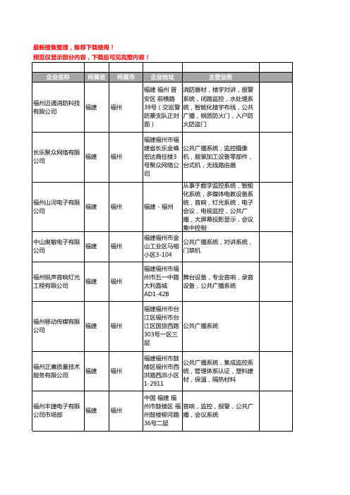 新版福建省福州公共广播系统工商企业公司商家名录名单联系方式大全26家