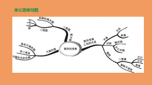 中考数学复习方案第七单元图形的变换第29课时尺规作图课件