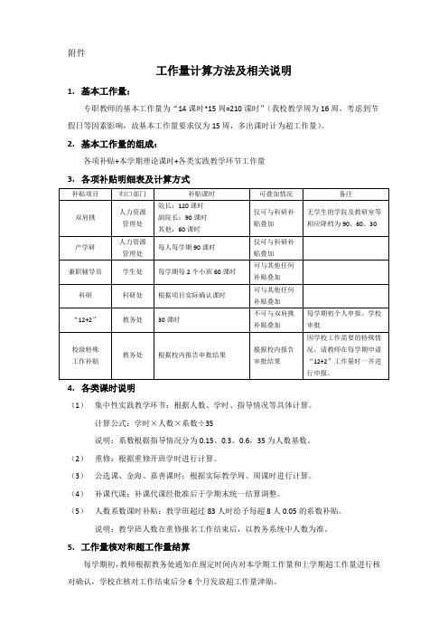 工作量计算方法及相关说明