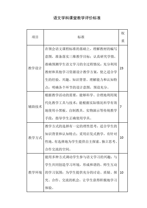 小学六级语文的学科课堂教学评价标准