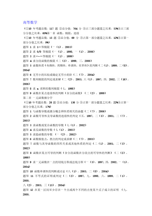 考研高等数学真题十年总结