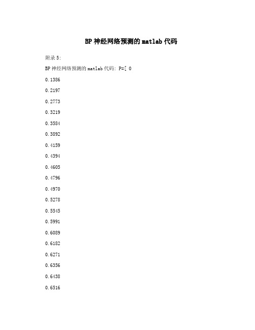 BP神经网络预测的matlab代码