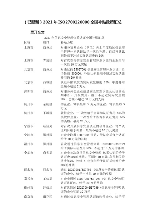 （已跟新）2021年ISO2700120000全国补贴政策汇总