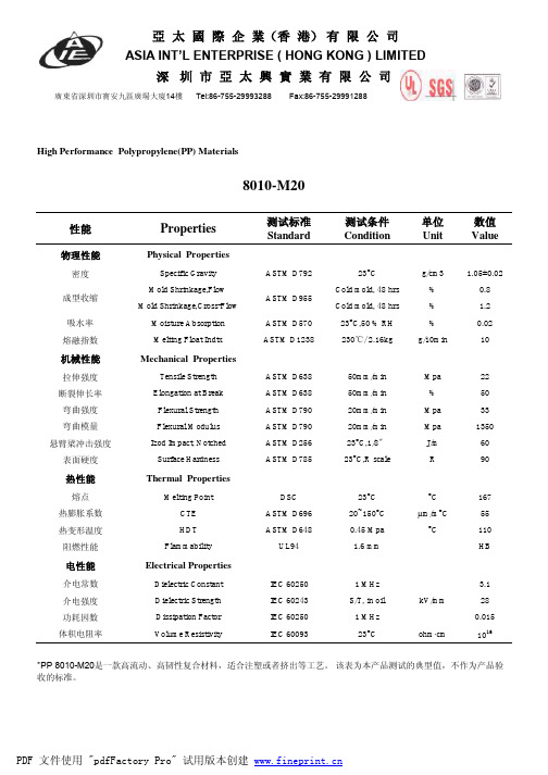 ASIA PP-M20 8010-M20 Datasheet