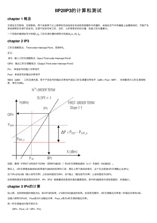 IIP2IIP3的计算和测试