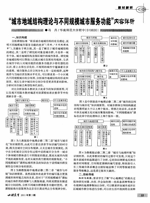 “城市地域结构理论与不同规模城市服务功能”内容祥析