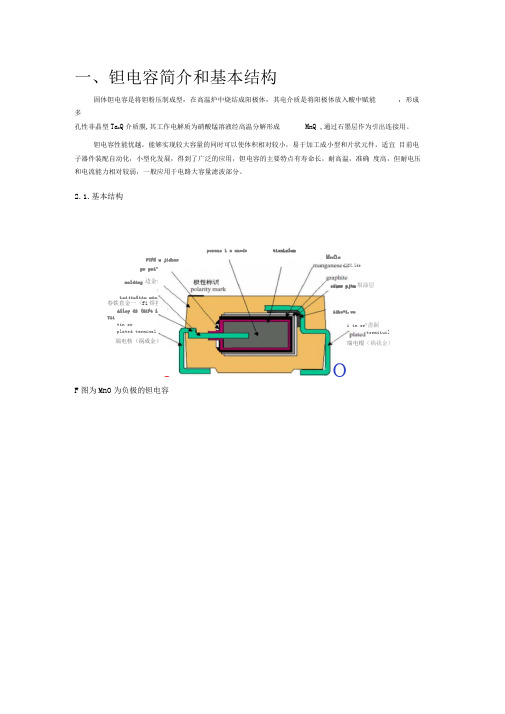 钽电容知识总结