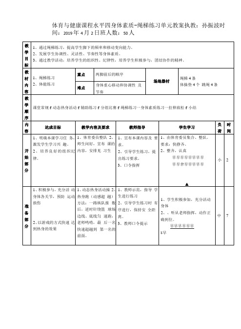 身体素质  绳梯练习 教学设计