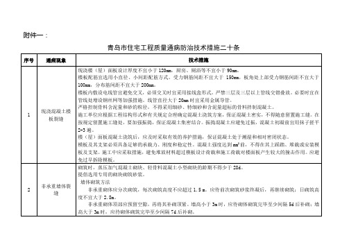 青岛市住宅工程质量通病防治技术措施二十条