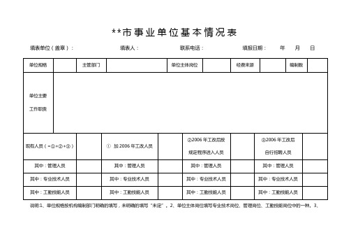 湖南省事业单位岗位设置工作套表(基本情况表、人员花名册、岗位设置审批表)