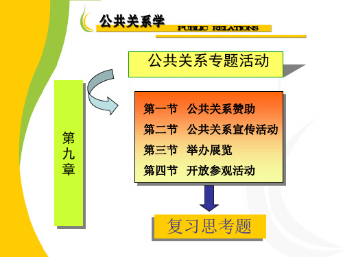 公共关系专题活动