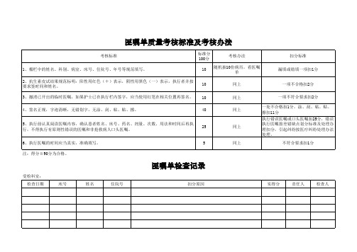 病区中医护理文书考核标准及考核办法