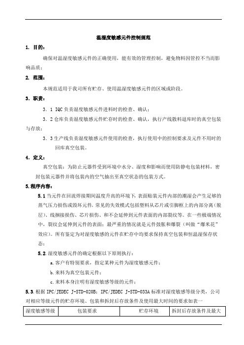 温湿度敏感元件控制规范