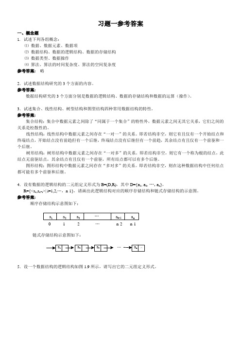 第1章 绪论习题参考答案