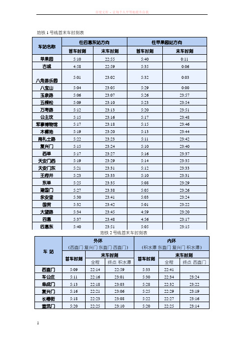 北京地铁首末车时刻表 (1)