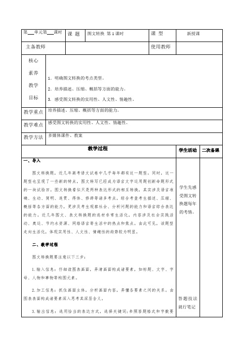 高考语文高三复习语言知识与运用专题之图文转换教案