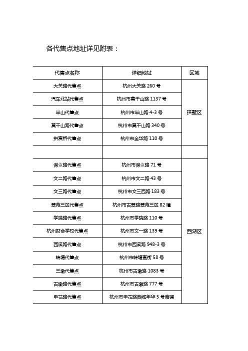 杭州火车票代售点