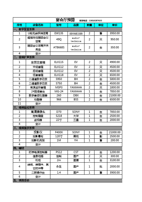 宴会厅音视频清单