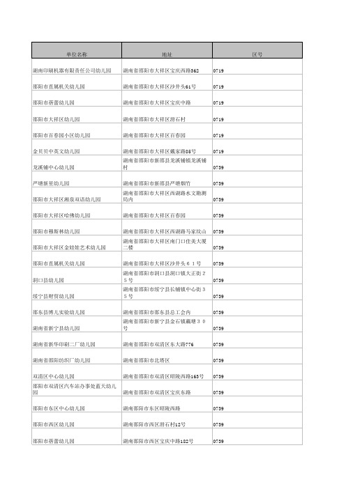 最新课件-邵阳幼儿园名录 精品