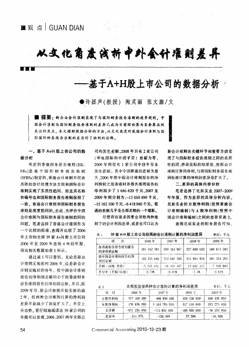 从文化角度浅析中外会计准则差异——基于A+H股上市公司的数据分析