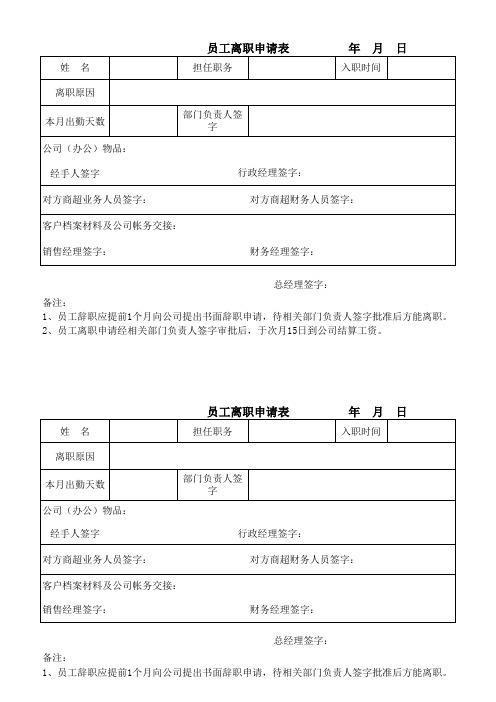 食品公司员工离职申请表