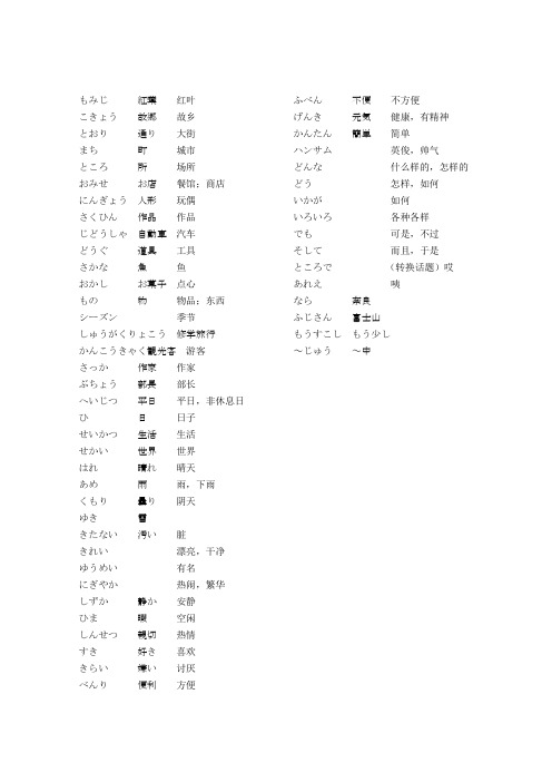 日语初级上册第十课生词