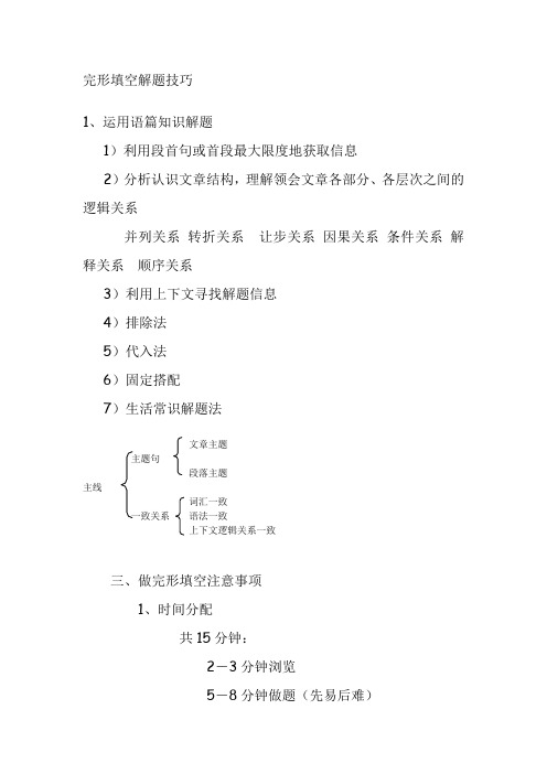 完形填空解题技巧