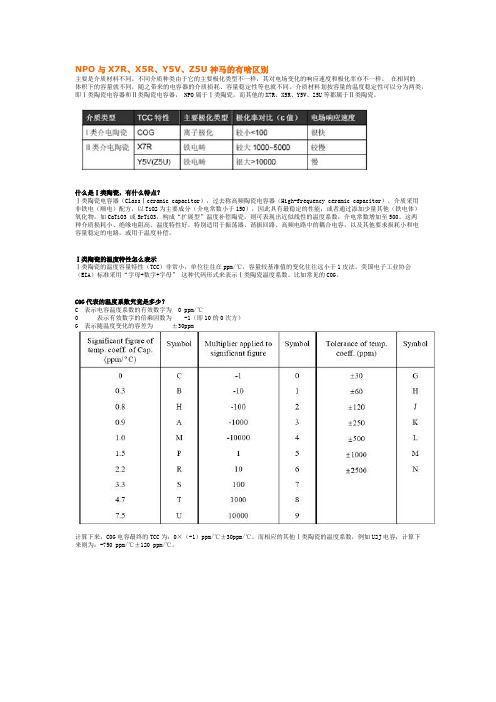 NPO与X7R、X5R区别