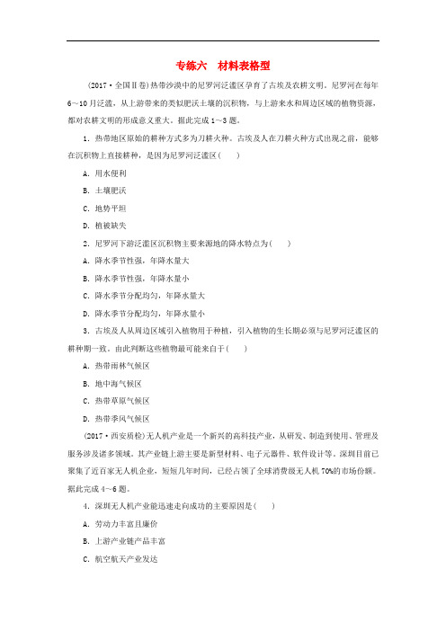 2019高考地理二轮复习 第二部分 小题练 专练六 材料表格型